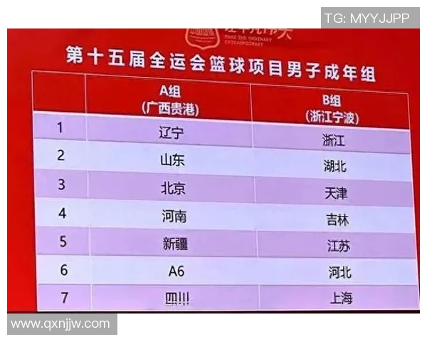CBA第三轮广东队与四川队对决赛后分析与总结